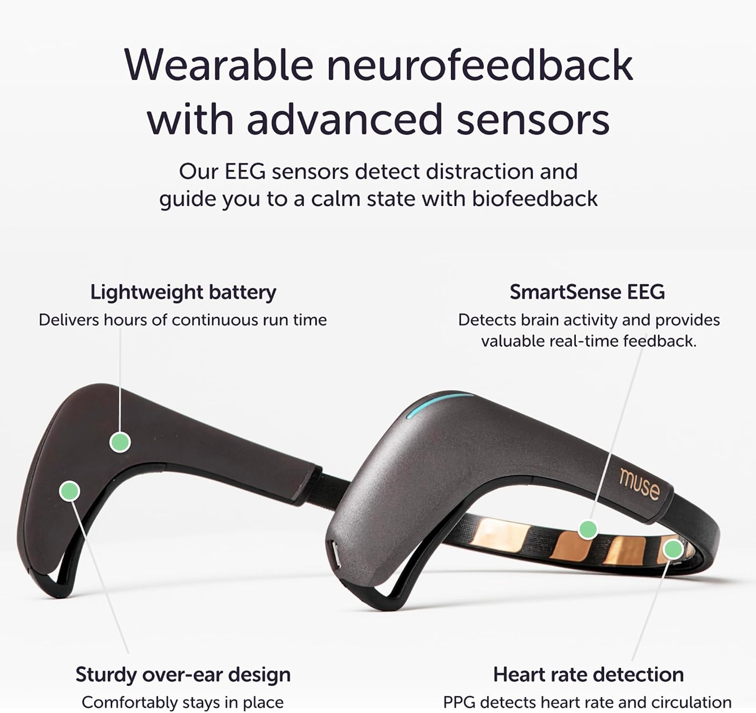 Muse 2 EEG Brain Sensing Headband – Meditation & Biofeedback Tracker